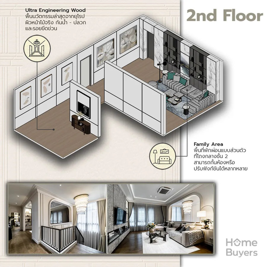เจาะฟังก์ชัน The City ราชพฤกษ์ - พรานนก บ้านเดี่ยวหรูซีรีส์ใหม่สไตล์อังกฤษ Modern Tudor เจาะฟังก์ชัน The City ราชพฤกษ์ - พรานนก บ้านเดี่ยวหรูซีรีส์ใหม่สไตล์อังกฤษ Modern Tudor