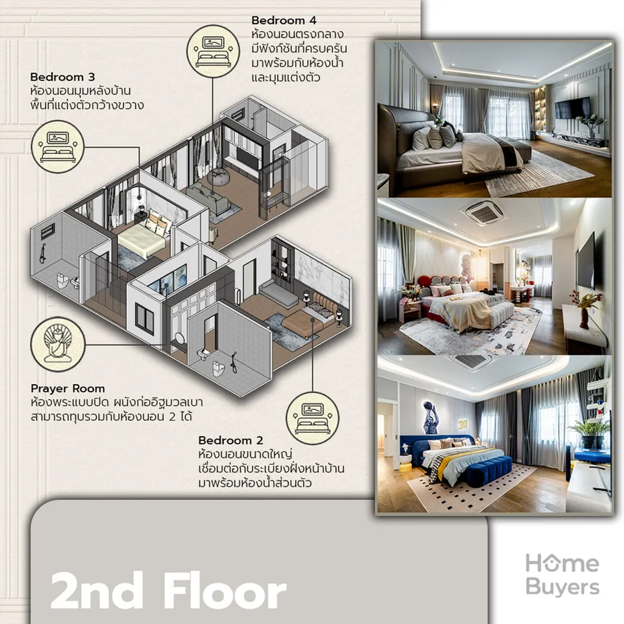 เจาะฟังก์ชัน The City ราชพฤกษ์ - พรานนก บ้านเดี่ยวหรูซีรีส์ใหม่สไตล์อังกฤษ Modern Tudor เจาะฟังก์ชัน The City ราชพฤกษ์ - พรานนก บ้านเดี่ยวหรูซีรีส์ใหม่สไตล์อังกฤษ Modern Tudor