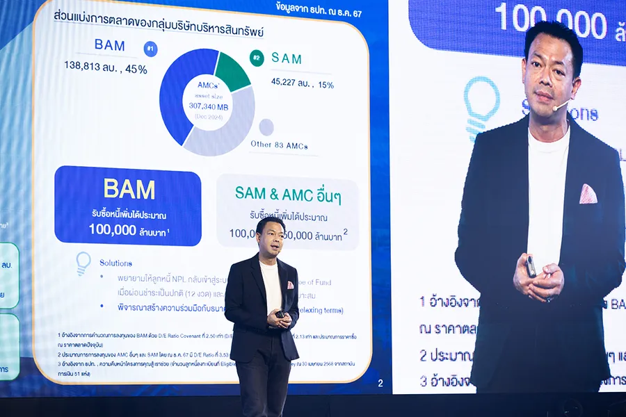 BAM ชู Model ธุรกิจต่อยอด NPA ด้วย Business Partnerships แนะลงทุนอสังหาฯ สร้างผลตอบแทนสูง ความเสี่ยงต่ำ BAM ชู Model ธุรกิจต่อยอด NPA ด้วย Business Partnerships แนะลงทุนอสังหาฯ สร้างผลตอบแทนสูง ความเสี่ยงต่ำ
