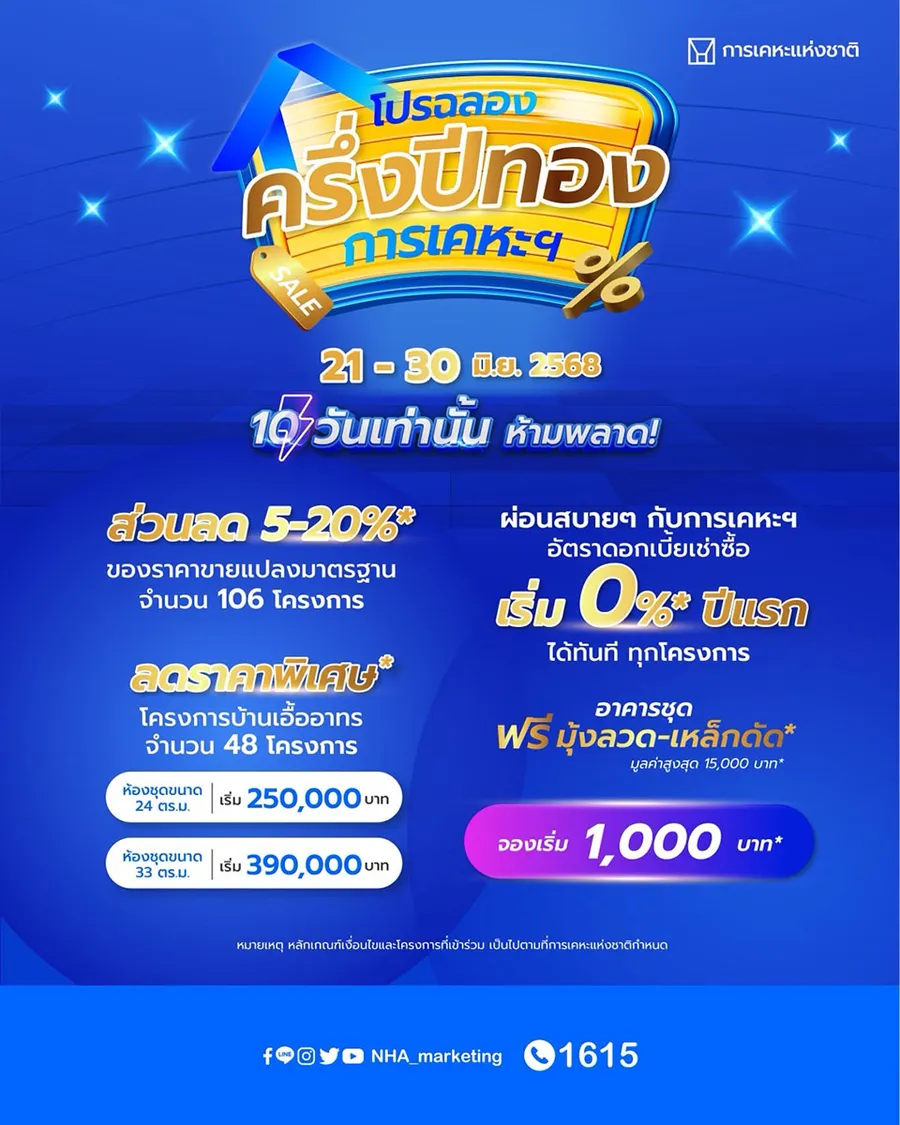 กคช. เปิดตัวแคมเปญใหญ่ “ฉลองครึ่งปีทอง กับการเคหะแห่งชาติ” มอบสิทธิพิเศษ เพื่อคนอยากมีบ้านทั่วประเทศ โปรเด็ด จัดเต็ม 10 วัน เริ่ม 21-30 มิ.ย.นี้เท่านั้น กคช. เปิดตัวแคมเปญใหญ่ “ฉลองครึ่งปีทอง กับการเคหะแห่งชาติ” มอบสิทธิพิเศษ เพื่อคนอยากมีบ้านทั่วประเทศ โปรเด็ด จัดเต็ม 10 วัน เริ่ม 21-30 มิ.ย.นี้เท่านั้น