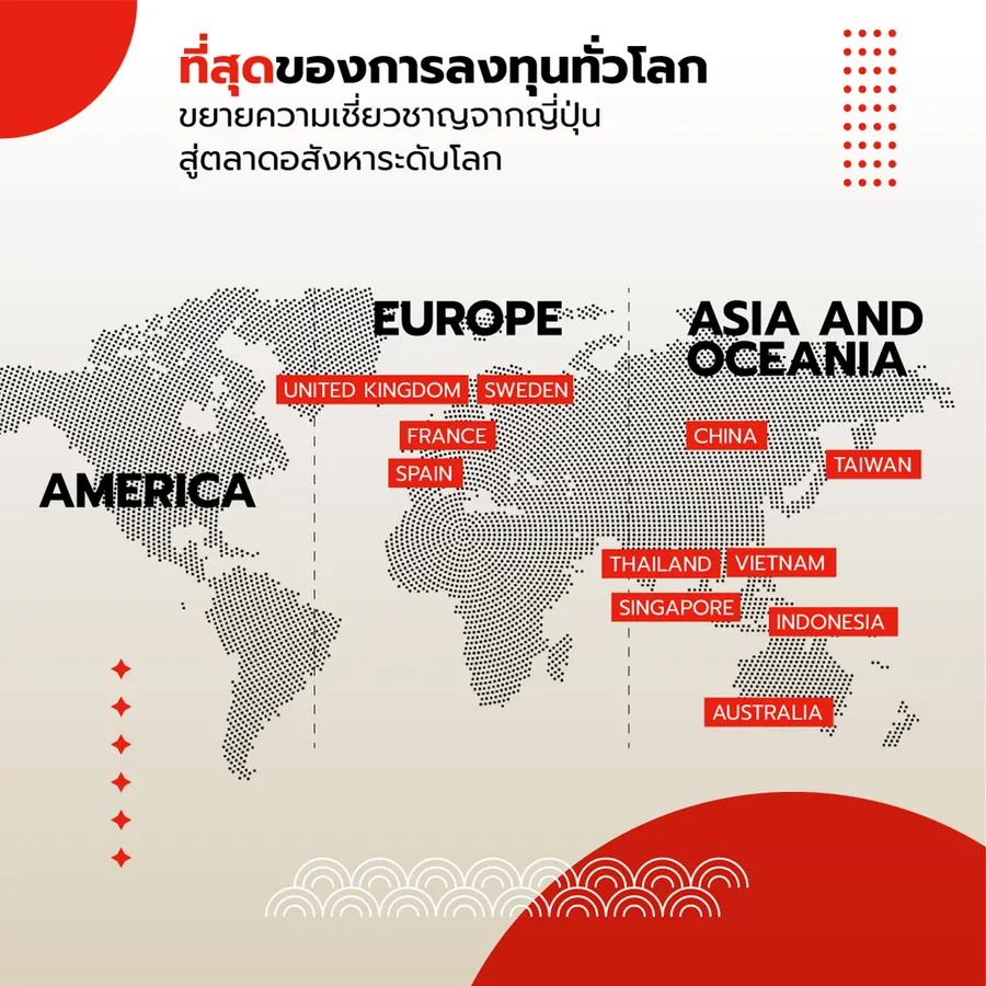 5 ที่สุดของ Mitsubishi Estate พันธมิตรระดับโลกหนึ่งเดียวของ AP Thailand 5 ที่สุดของ Mitsubishi Estate พันธมิตรระดับโลกหนึ่งเดียวของ AP Thailand