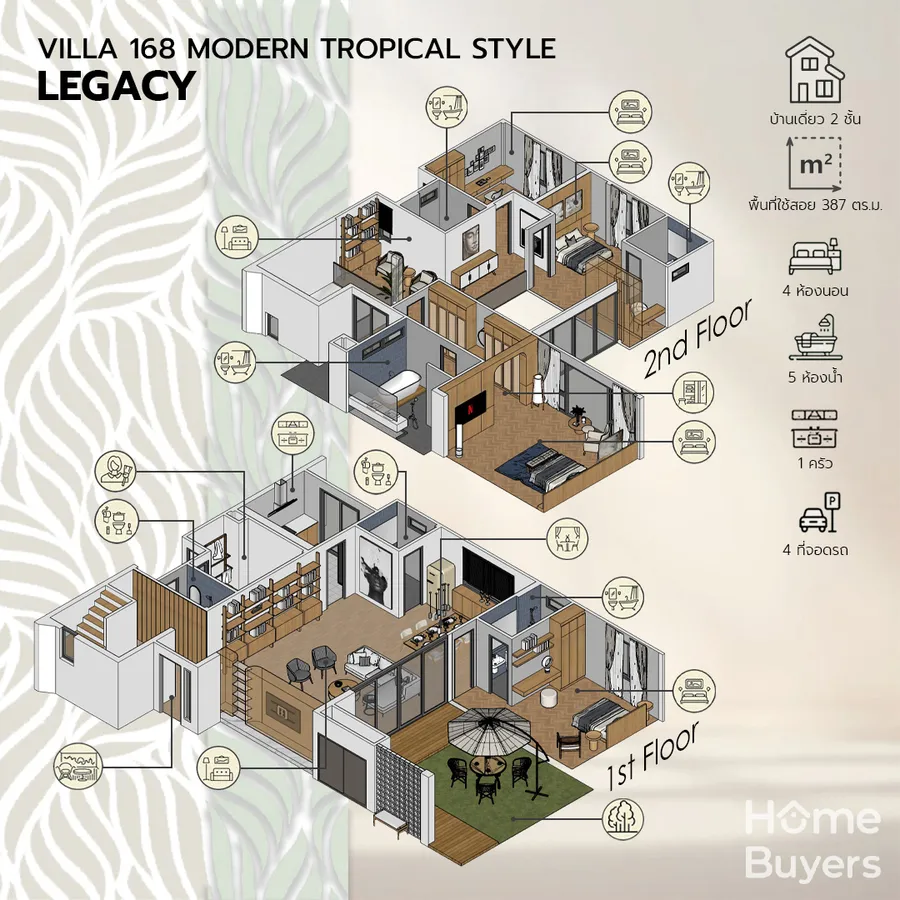 เจาะฟังก์ชัน วิลล่า 168 นิวกรุงเทพกรีฑา บ้านเดี่ยวหรูสไตล์ Modern Tropical โอบล้อมธรรมชาติ เจาะฟังก์ชัน วิลล่า 168 นิวกรุงเทพกรีฑา บ้านเดี่ยวหรูสไตล์ Modern Tropical โอบล้อมธรรมชาติ