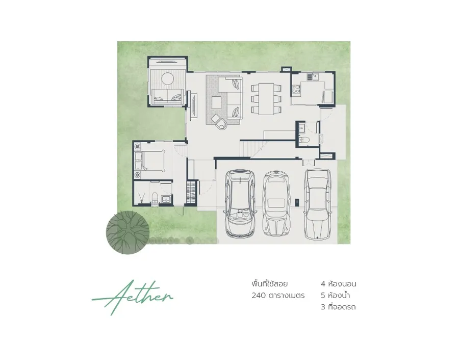 รีวิว The Arbor รามอินทรา - วัชรพล บ้านเดี่ยว Modern เพื่อชีวิตคน Introvert ติดทางด่วนจตุโชติ