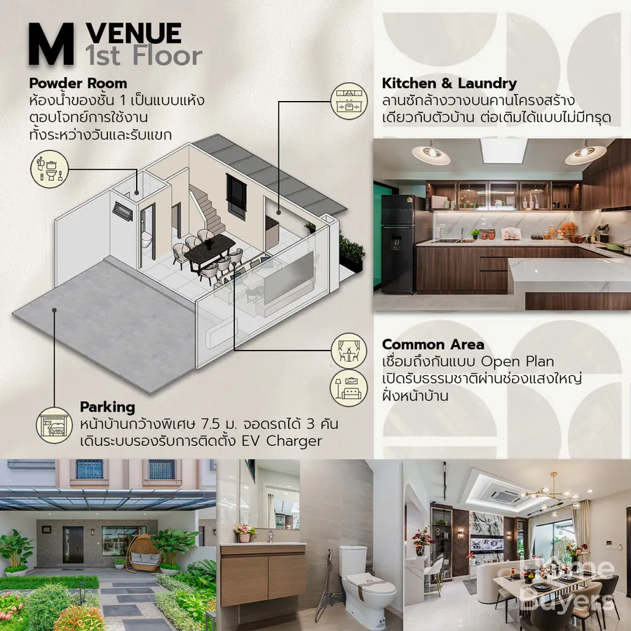 เจาะฟังก์ชัน M Venue พระราม 3 - ประชาอุทิศ 27 ทาวน์โฮม 3 ชั้น หน้ากว้าง 7.5 ม. พร้อมห้องนอนใหญ่แบบ Penthouse