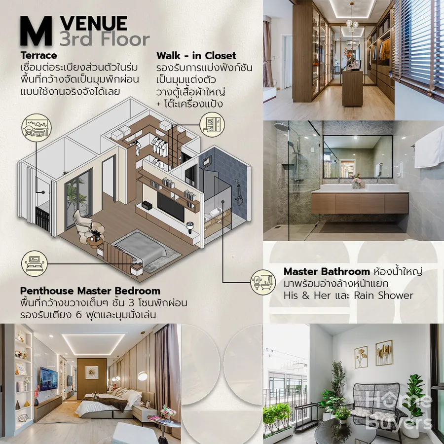 เจาะฟังก์ชัน M Venue พระราม 3 - ประชาอุทิศ 27 ทาวน์โฮม 3 ชั้น หน้ากว้าง 7.5 ม. พร้อมห้องนอนใหญ่แบบ Penthouse