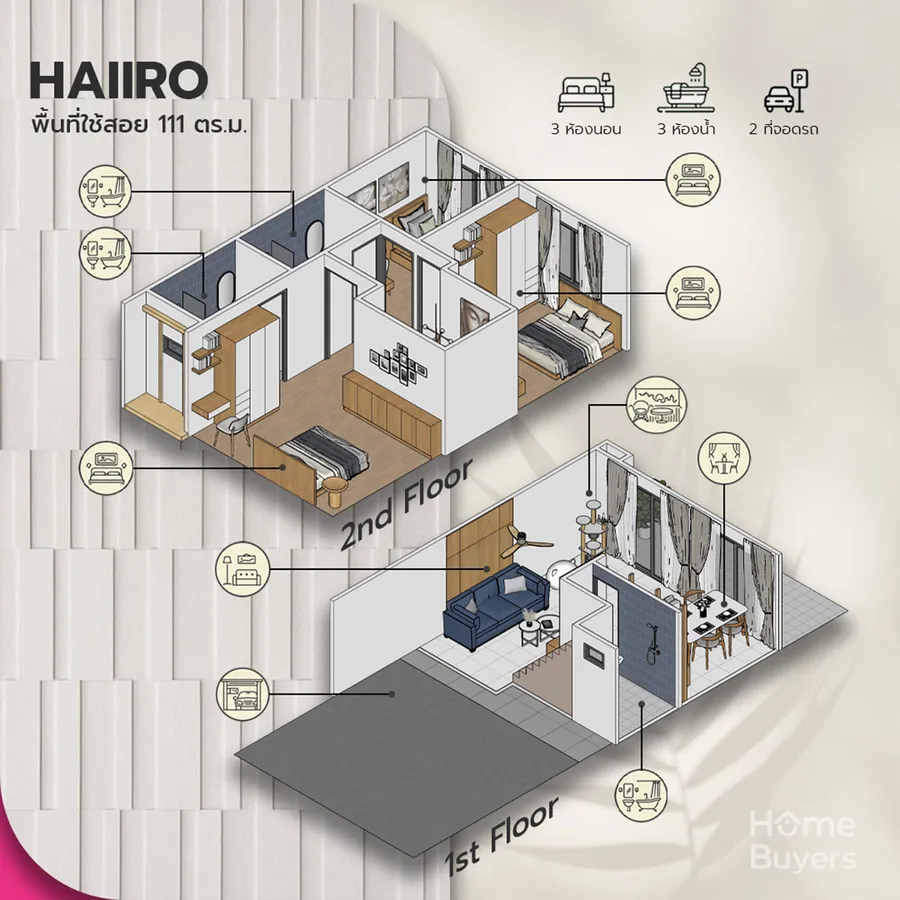 วิเคราะห์ฟังก์ชัน สิริ เพลส รังสิต - คลอง 2 ทาวน์โฮม Modern Japanese ฟังก์ชันลงตัว กับ Master Bedroom เพดานสูง 3.5 เมตร วิเคราะห์ฟังก์ชัน สิริ เพลส รังสิต - คลอง 2 ทาวน์โฮม Modern Japanese ฟังก์ชันลงตัว กับ Master Bedroom เพดานสูง 3.5 เมตร