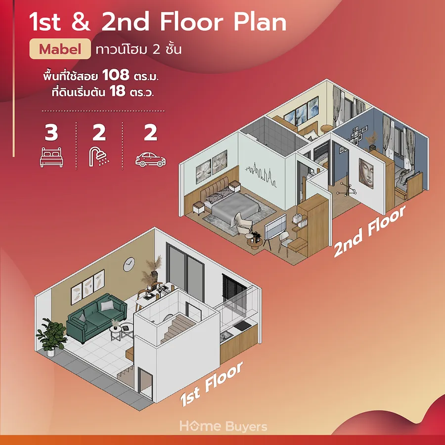 เจาะฟังก์ชัน Pleno ราชพฤกษ์ 2 ทาว์นโฮม - บ้านแฝด ดีไซน์ Flexible Space รองรับคนยุคใหม่ เจาะฟังก์ชัน Pleno ราชพฤกษ์ 2 ทาว์นโฮม - บ้านแฝด ดีไซน์ Flexible Space รองรับคนยุคใหม่
