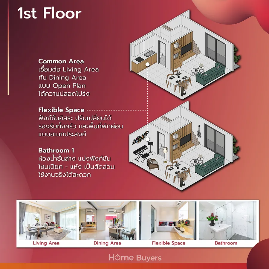 เจาะฟังก์ชัน Pleno ราชพฤกษ์ 2 ทาว์นโฮม - บ้านแฝด ดีไซน์ Flexible Space รองรับคนยุคใหม่ เจาะฟังก์ชัน Pleno ราชพฤกษ์ 2 ทาว์นโฮม - บ้านแฝด ดีไซน์ Flexible Space รองรับคนยุคใหม่