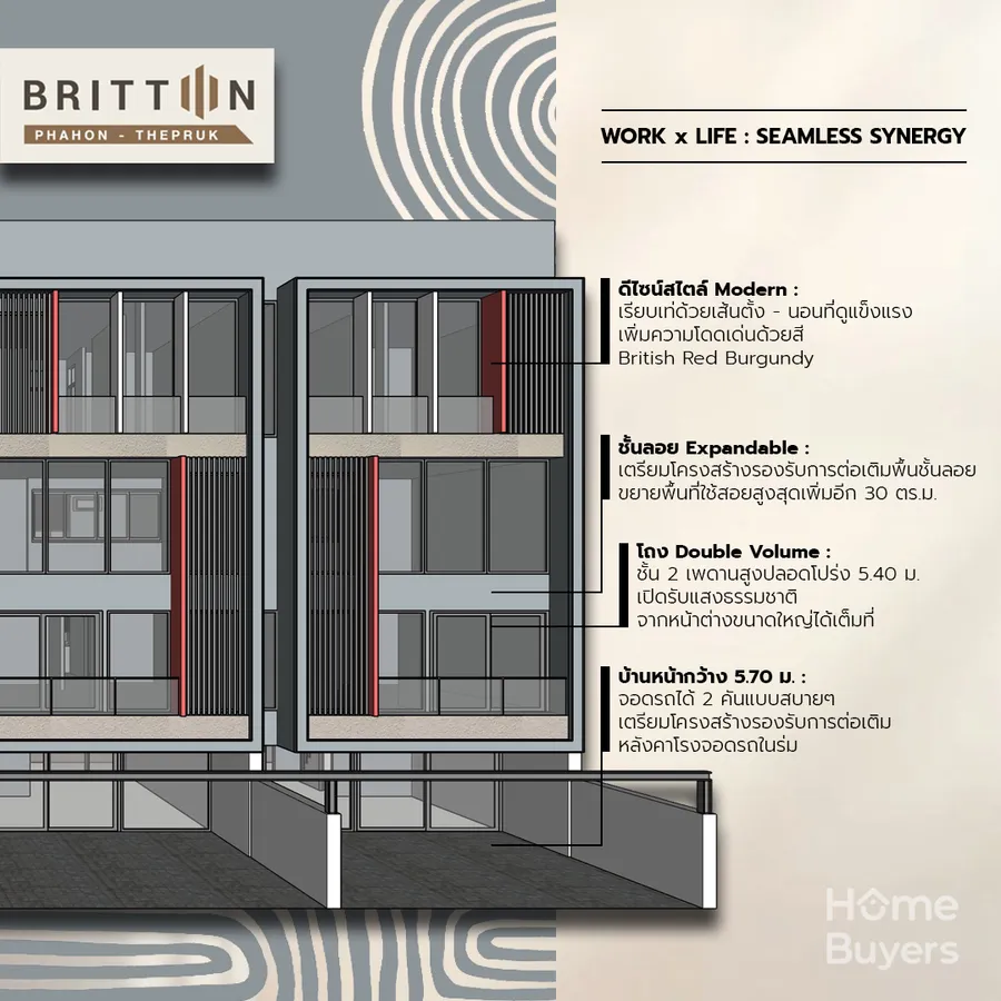 เจาะฟังก์ชัน Britton พหล - เทพรักษ์ ทาวน์โฮม 3.5 ชั้นที่รองรับทั้งการอยู่อาศัยและโฮมออฟฟิศ เจาะฟังก์ชัน Britton พหล - เทพรักษ์ ทาวน์โฮม 3.5 ชั้นที่รองรับทั้งการอยู่อาศัยและโฮมออฟฟิศ