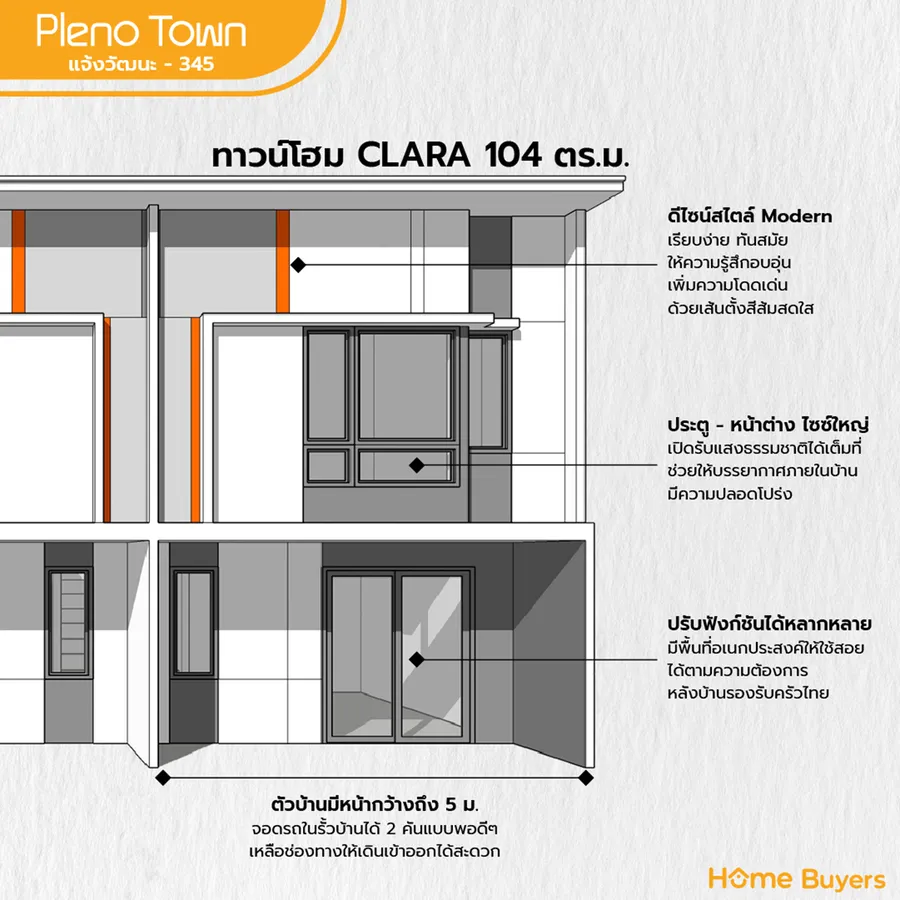 เจาะฟังก์ชัน Pleno Town แจ้งวัฒนะ - 345 ทาวน์โฮมดีไซน์ใหม่ ให้ฟังก์ชันครบ งบเบาผ่อนสบาย เจาะฟังก์ชัน Pleno Town แจ้งวัฒนะ - 345 ทาวน์โฮมดีไซน์ใหม่ ให้ฟังก์ชันครบ งบเบาผ่อนสบาย