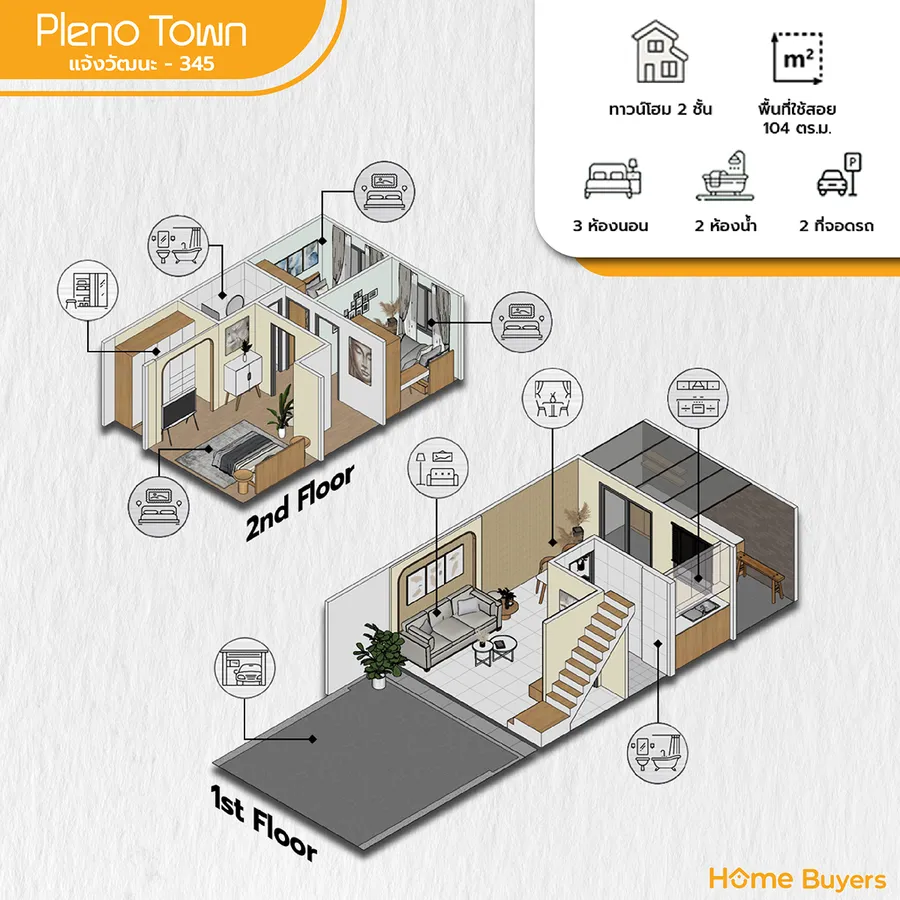 เจาะฟังก์ชัน Pleno Town แจ้งวัฒนะ - 345 ทาวน์โฮมดีไซน์ใหม่ ให้ฟังก์ชันครบ งบเบาผ่อนสบาย เจาะฟังก์ชัน Pleno Town แจ้งวัฒนะ - 345 ทาวน์โฮมดีไซน์ใหม่ ให้ฟังก์ชันครบ งบเบาผ่อนสบาย