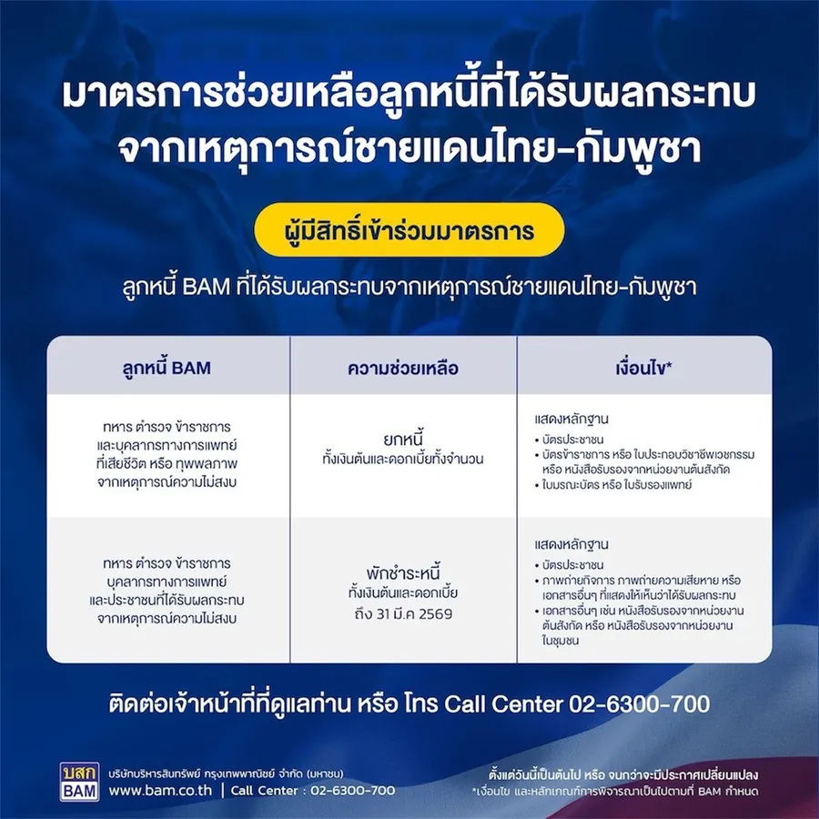 BAM “ยกหนี้” ให้วีรบุรุษผู้เสียสละชีวิตจากเหตุการณ์ ความไม่สงบในบริเวณชายแดนไทย-กัมพูชา BAM “ยกหนี้” ให้วีรบุรุษผู้เสียสละชีวิตจากเหตุการณ์ ความไม่สงบในบริเวณชายแดนไทย-กัมพูชา
