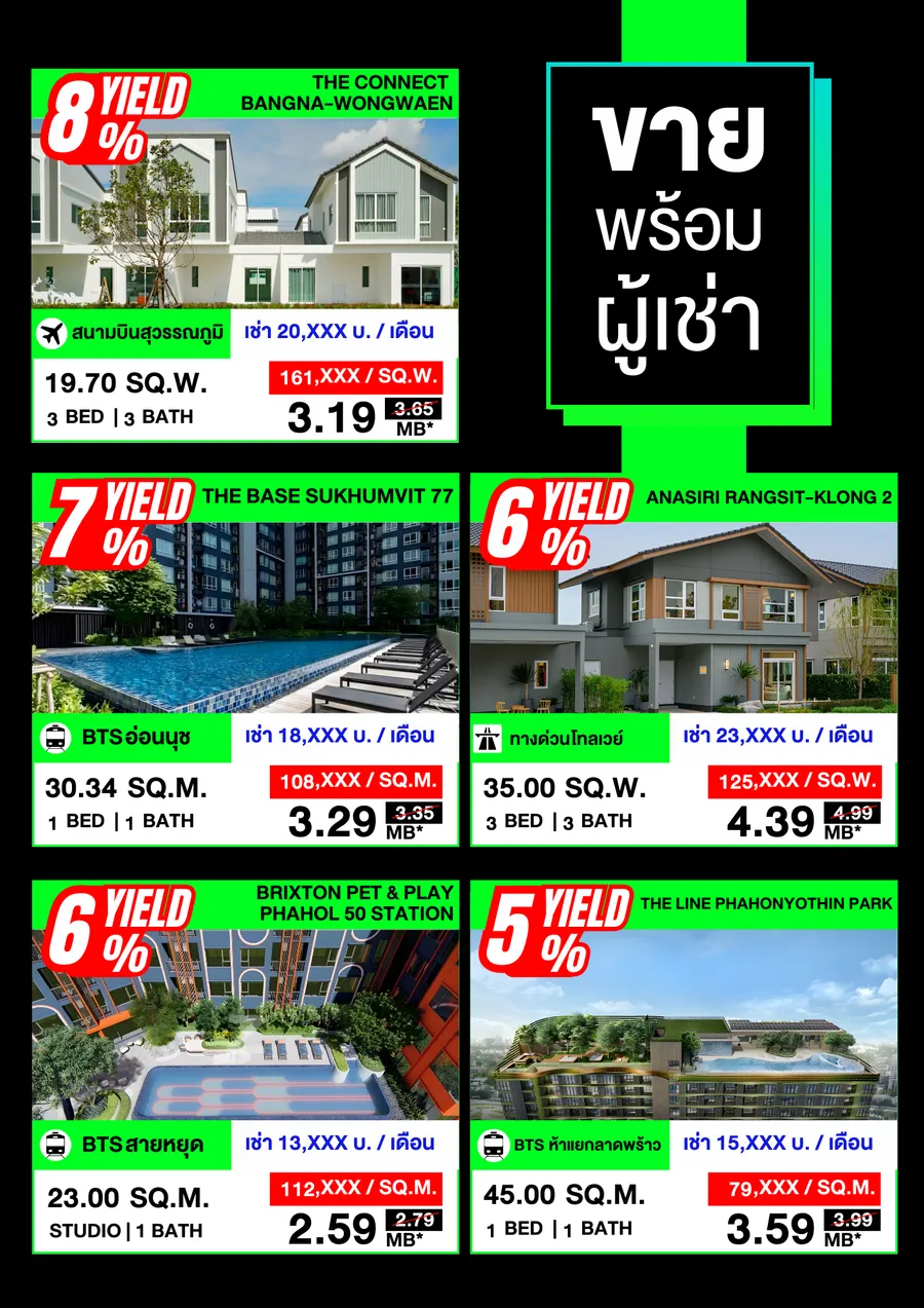 รวมโปรโมชันบ้าน-คอนโดพร้อมอยู่ ก่อนสิ้นปี 2568 ทำเลดี ใกล้รถไฟฟ้า ใกล้ทางด่วน 