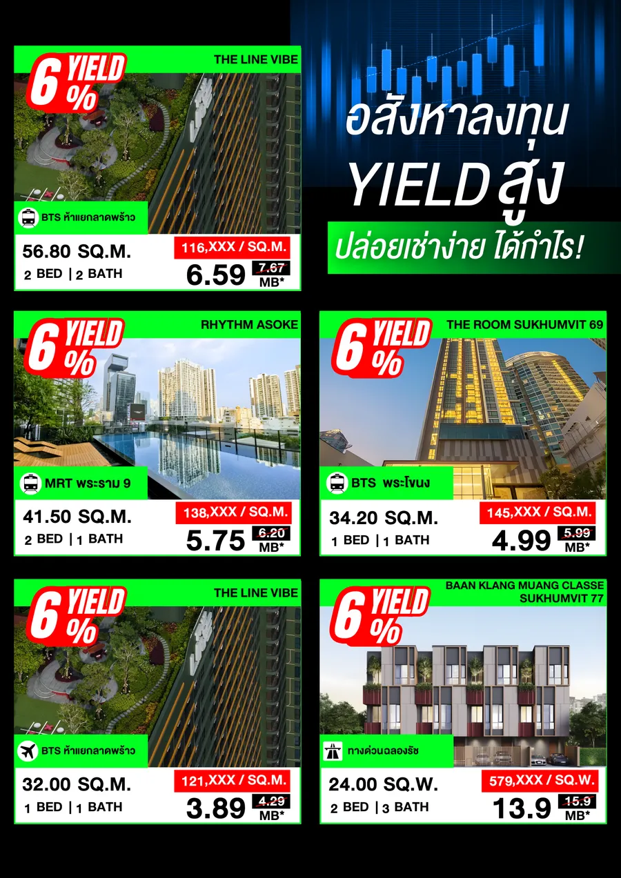 รวมโปรโมชันบ้าน-คอนโดพร้อมอยู่ ก่อนสิ้นปี 2568 ทำเลดี ใกล้รถไฟฟ้า ใกล้ทางด่วน 