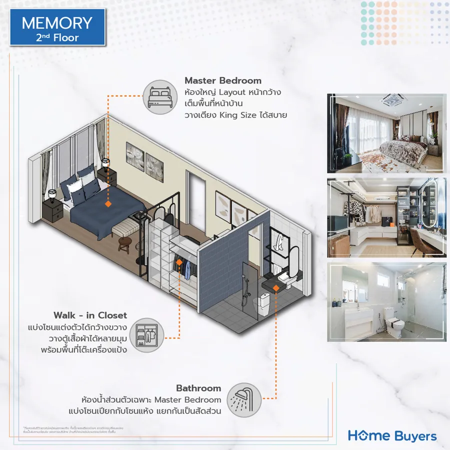 เจาะฟังก์ชัน Haus 24 คูคตสเตชั่น บ้านเดี่ยวดีไซน์ใหม่สไตล์โมเดิร์น โครงการคุณภาพจาก LPN เจาะฟังก์ชัน Haus 24 คูคตสเตชั่น บ้านเดี่ยวดีไซน์ใหม่สไตล์โมเดิร์น โครงการคุณภาพจาก LPN