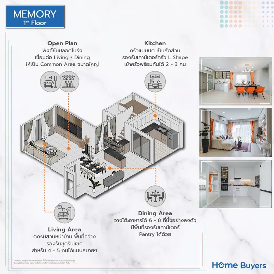 เจาะฟังก์ชัน Haus 24 คูคตสเตชั่น บ้านเดี่ยวดีไซน์ใหม่สไตล์โมเดิร์น โครงการคุณภาพจาก LPN เจาะฟังก์ชัน Haus 24 คูคตสเตชั่น บ้านเดี่ยวดีไซน์ใหม่สไตล์โมเดิร์น โครงการคุณภาพจาก LPN