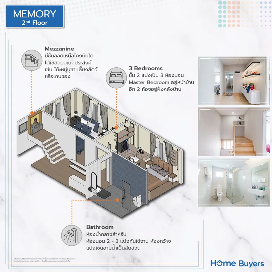 เจาะฟังก์ชัน Haus 24 คูคตสเตชั่น บ้านเดี่ยวดีไซน์ใหม่สไตล์โมเดิร์น โครงการคุณภาพจาก LPN เจาะฟังก์ชัน Haus 24 คูคตสเตชั่น บ้านเดี่ยวดีไซน์ใหม่สไตล์โมเดิร์น โครงการคุณภาพจาก LPN