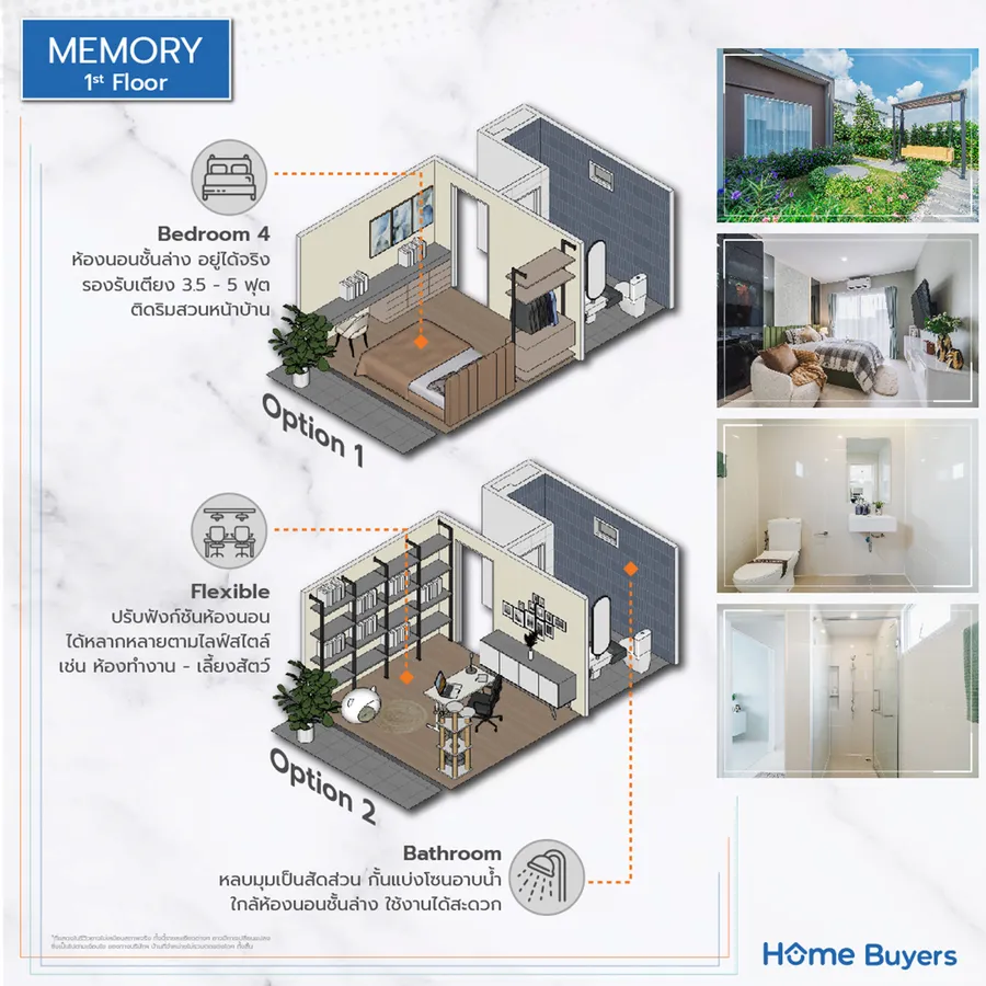 เจาะฟังก์ชัน Haus 24 คูคตสเตชั่น บ้านเดี่ยวดีไซน์ใหม่สไตล์โมเดิร์น โครงการคุณภาพจาก LPN เจาะฟังก์ชัน Haus 24 คูคตสเตชั่น บ้านเดี่ยวดีไซน์ใหม่สไตล์โมเดิร์น โครงการคุณภาพจาก LPN