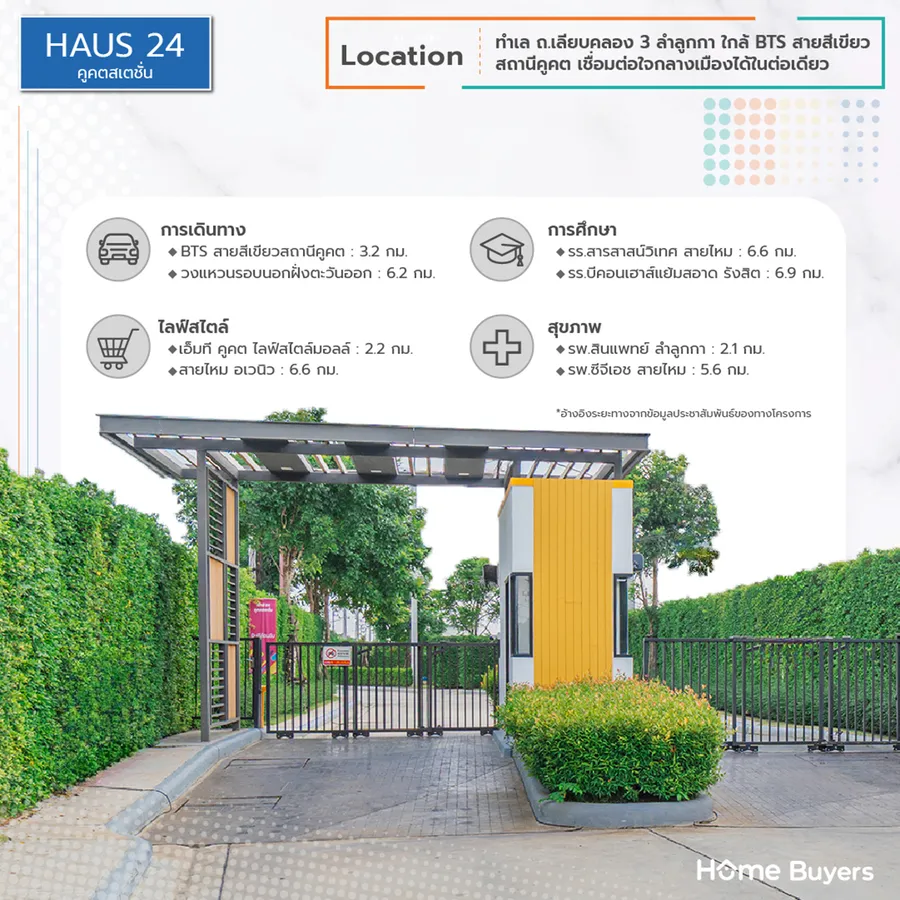เจาะฟังก์ชัน Haus 24 คูคตสเตชั่น บ้านเดี่ยวดีไซน์ใหม่สไตล์โมเดิร์น โครงการคุณภาพจาก LPN เจาะฟังก์ชัน Haus 24 คูคตสเตชั่น บ้านเดี่ยวดีไซน์ใหม่สไตล์โมเดิร์น โครงการคุณภาพจาก LPN