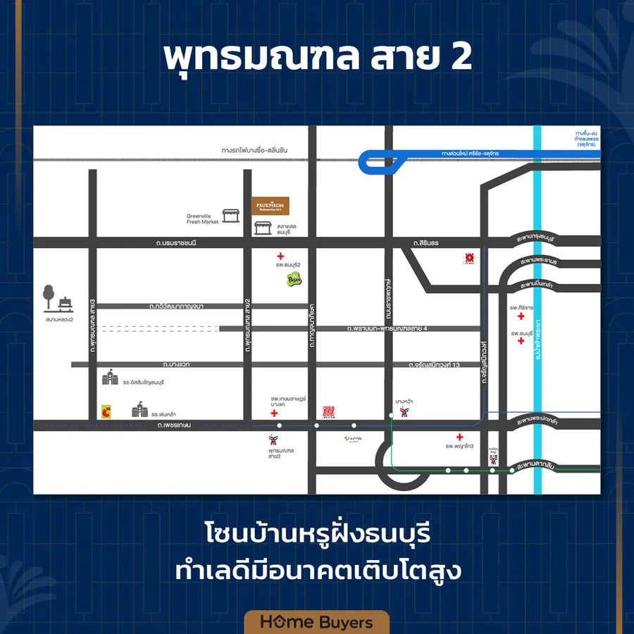 เจาะลึก ทำเล 