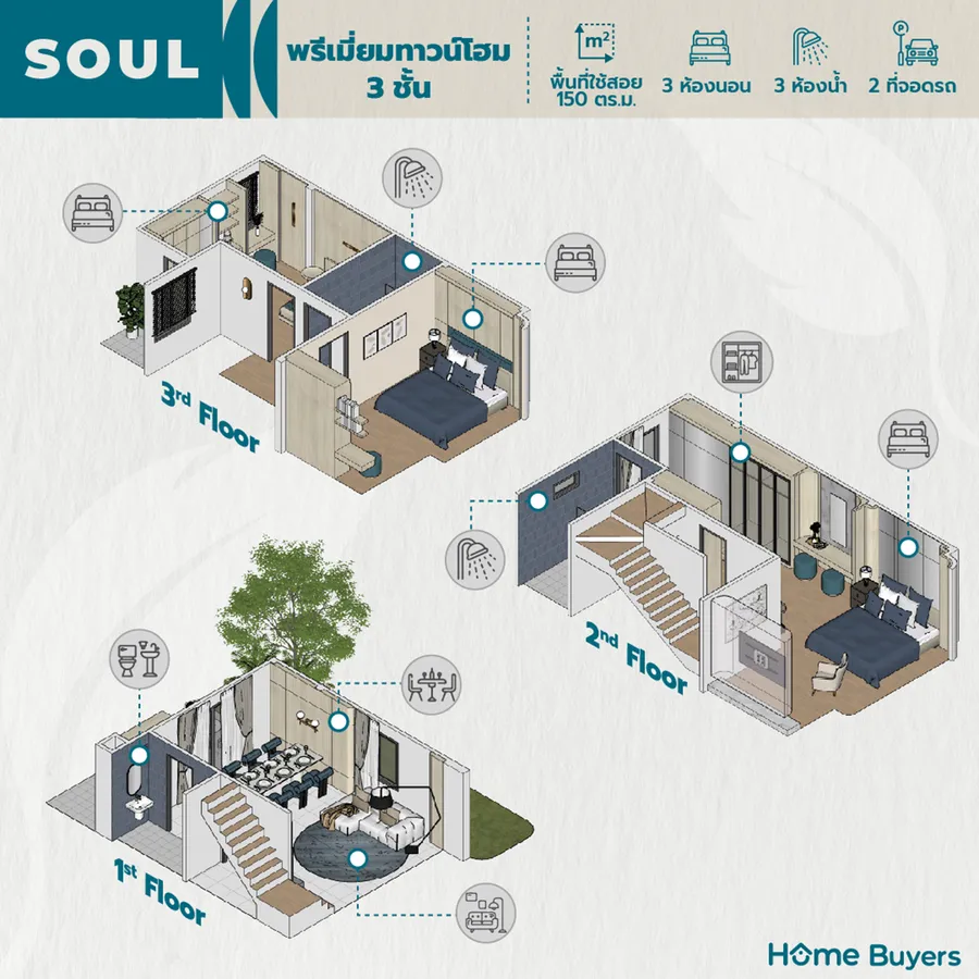 เจาะฟังก์ชัน Inner Peace สาทร - ท่าพระ พรีเมียมทาวน์โฮมและบ้านแฝด 3 ชั้น เป็นส่วนตัวเพียง 69 ยูนิต ทำเลใกล้ BTS ตลาดพลู