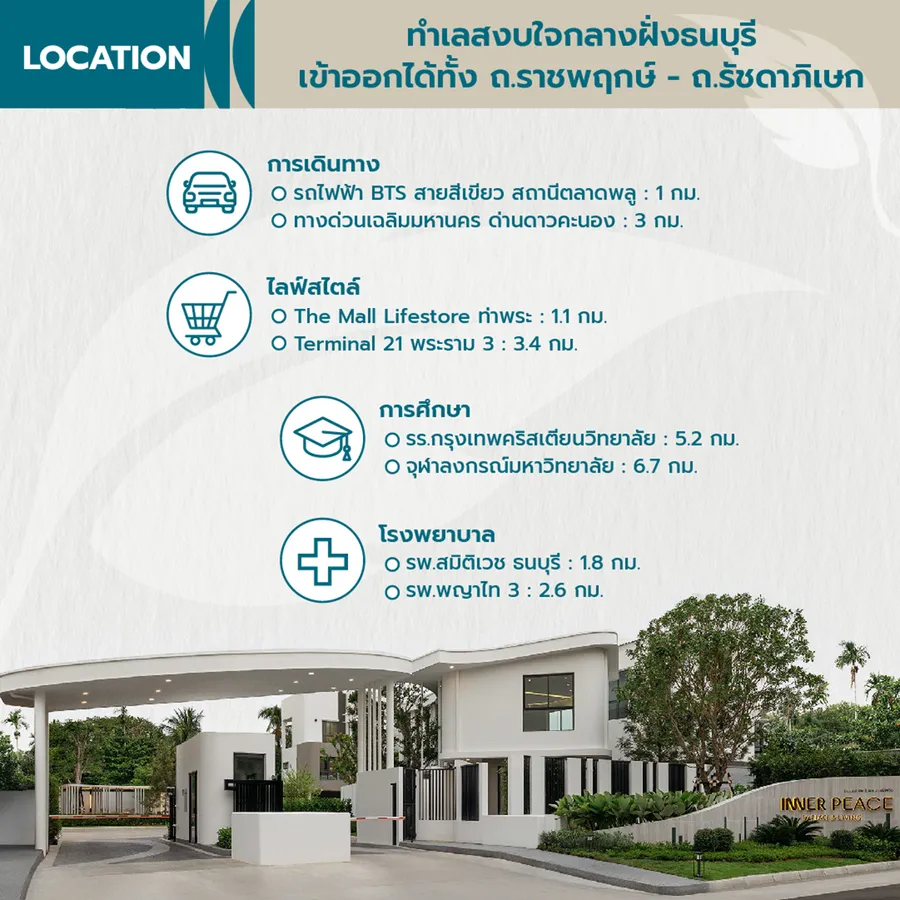เจาะฟังก์ชัน Inner Peace สาทร - ท่าพระ พรีเมียมทาวน์โฮมและบ้านแฝด 3 ชั้น เป็นส่วนตัวเพียง 69 ยูนิต ทำเลใกล้ BTS ตลาดพลู