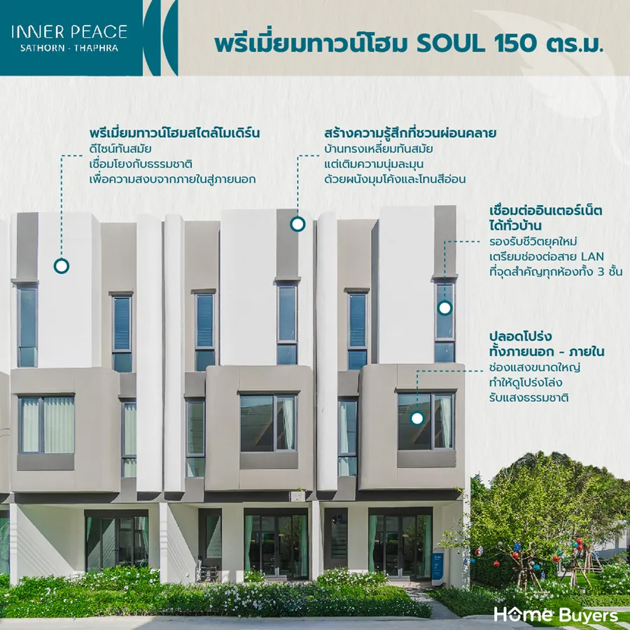 เจาะฟังก์ชัน Inner Peace สาทร - ท่าพระ พรีเมียมทาวน์โฮมและบ้านแฝด 3 ชั้น เป็นส่วนตัวเพียง 69 ยูนิต ทำเลใกล้ BTS ตลาดพลู