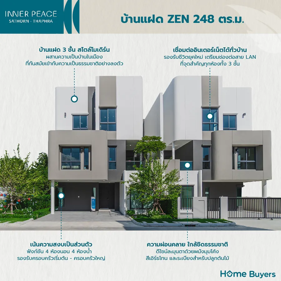 เจาะฟังก์ชัน Inner Peace สาทร - ท่าพระ พรีเมียมทาวน์โฮมและบ้านแฝด 3 ชั้น เป็นส่วนตัวเพียง 69 ยูนิต ทำเลใกล้ BTS ตลาดพลู