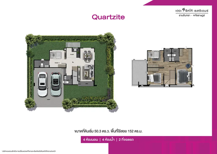 รีวิวบ้านเดี่ยว The Ricco Residence รามอินทรา - หทัยราษฎร์ ดีไซน์ทันสมัย เพียง 58 ยูนิต ใกล้ทางด่วนจตุโชติ