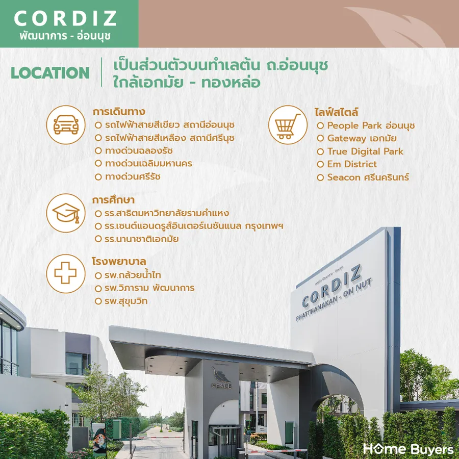 เจาะฟังก์ชัน Cordiz พัฒนาการ - อ่อนนุช พรีเมี่ยมทาวน์โฮมสไตล์ Modern Natural ใกล้ทองหล่อ