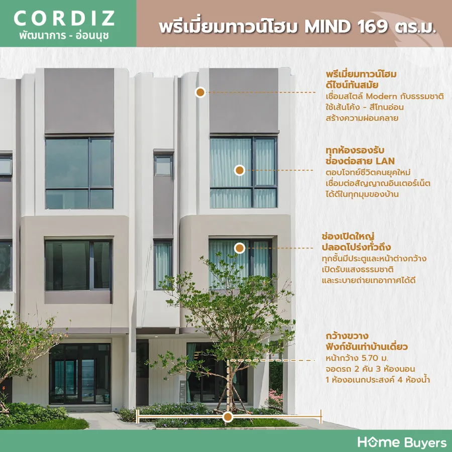 เจาะฟังก์ชัน Cordiz พัฒนาการ - อ่อนนุช พรีเมี่ยมทาวน์โฮมสไตล์ Modern Natural ใกล้ทองหล่อ