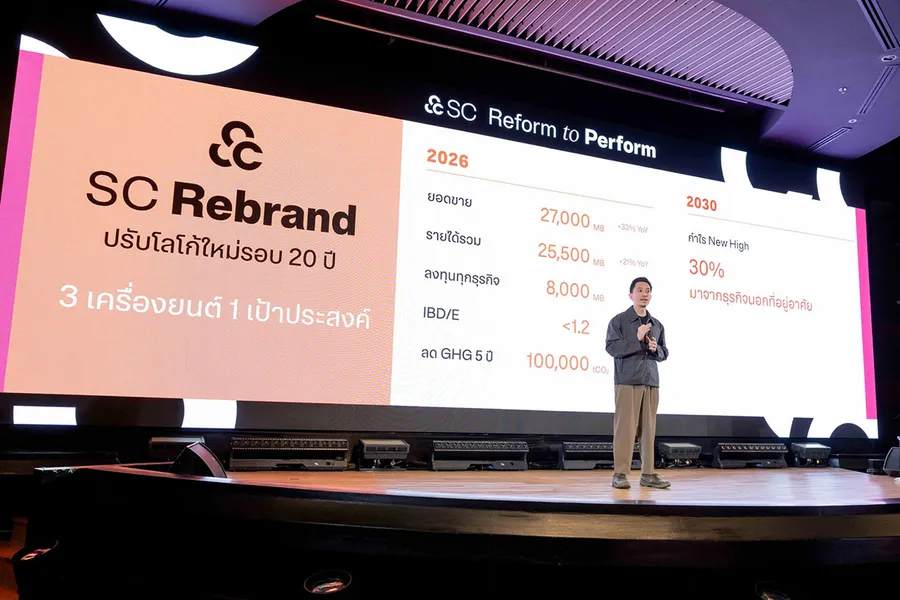 SC พลิกเกมรีแบรนด์ใหญ่ “มากกว่าที่อยู่อาศัย” ชู 3 เครื่องยนต์ธุรกิจ ดันสัดส่วนกำไรจากธุรกิจนอกที่อยู่อาศัยเกิน 30% SC พลิกเกมรีแบรนด์ใหญ่ “มากกว่าที่อยู่อาศัย” ชู 3 เครื่องยนต์ธุรกิจ ดันสัดส่วนกำไรจากธุรกิจนอกที่อยู่อาศัยเกิน 30%