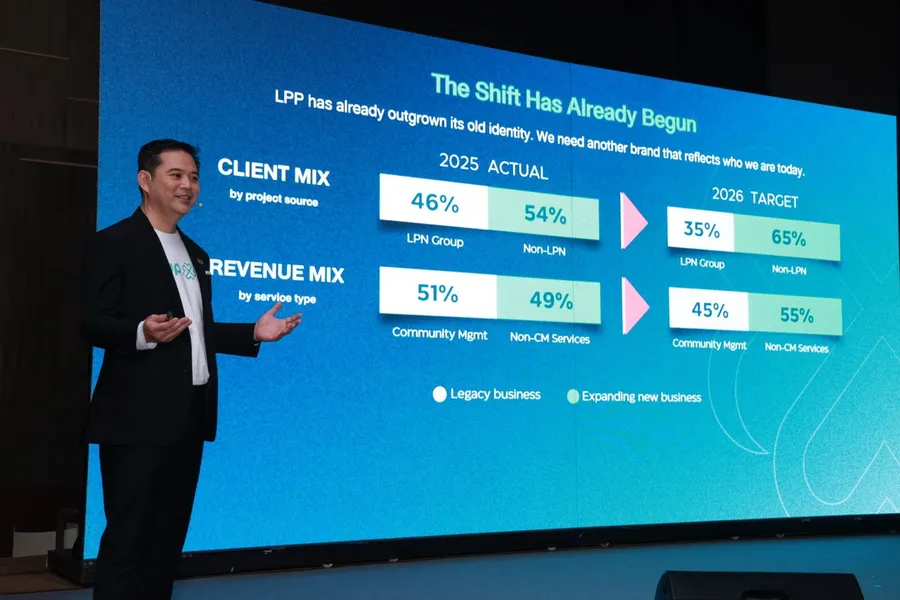 LPP เปิดตัว Service Brand ใหม่ “UP” เดินหน้าสู่ Integrated Property Services Eco