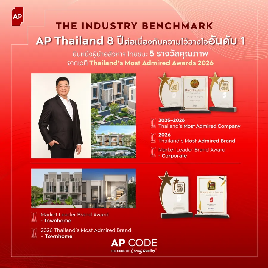 เอพี ไทยแลนด์ ชนะ 5 รางวัลคุณภาพจาก THAILAND’S MOST ADMIRED AWARDS ย้ำผู้นำบริษัทและแบรนด์อสังหาฯ ที่ผู้บริโภคเชื่อมั่นสูงสุดในอุตสาหกรรม เอพี ไทยแลนด์ ชนะ 5 รางวัลคุณภาพจาก THAILAND’S MOST ADMIRED AWARDS ย้ำผู้นำบริษัทและแบรนด์อสังหาฯ ที่ผู้บริโภคเชื่อมั่นสูงสุดในอุตสาหกรรม
