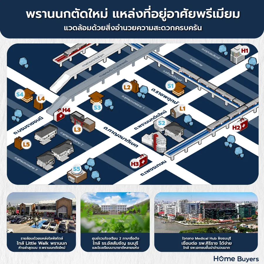 ลัดดารมย์ 4 โครงการบ้านหรูทำเลพรานนกตัดใหม่ แหล่งรวมบ้าน 100 ตร.ว. ที่มาแรงทางฝั่งธนบุรี