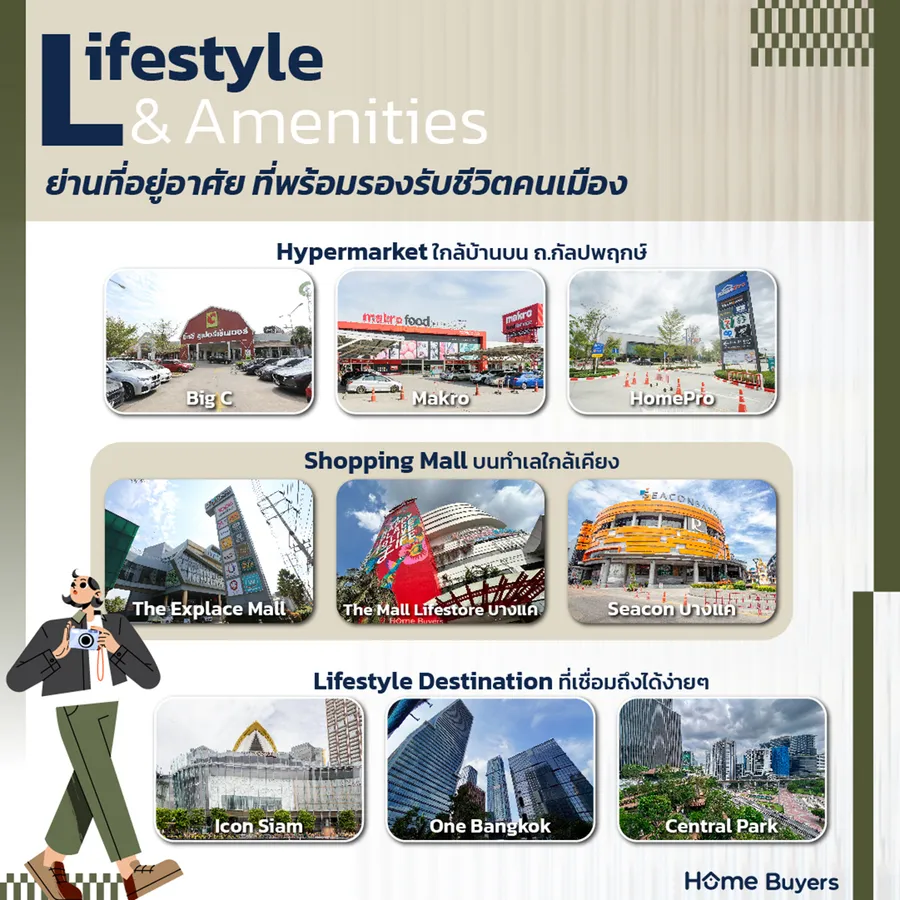 โครงการใหม่ 4 เหตุผลที่ทำให้ บ้านกลางเมือง สาทร - กัลปพฤกษ์ 2 มาแรงที่สุด ในทำเลฝั่งธนบุรี โครงการใหม่ 4 เหตุผลที่ทำให้ บ้านกลางเมือง สาทร - กัลปพฤกษ์ 2 มาแรงที่สุด ในทำเลฝั่งธนบุรี