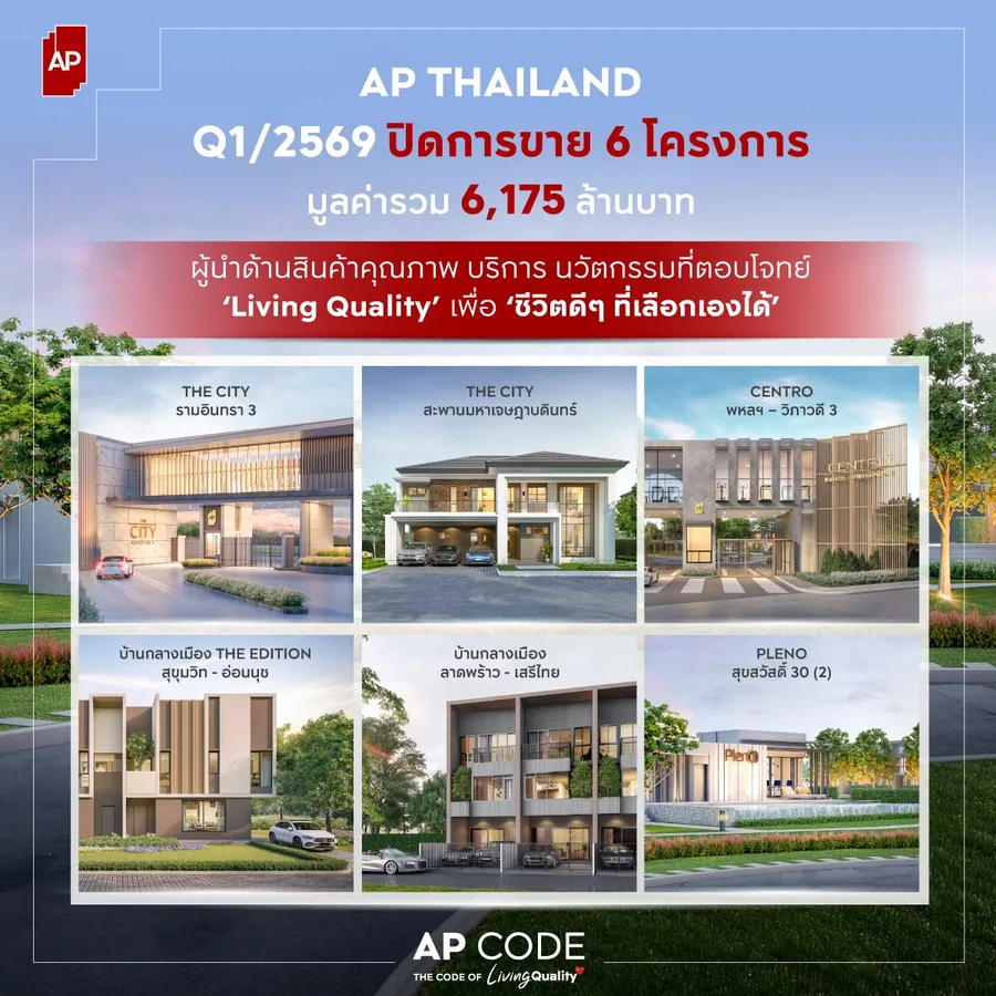 เอพี ไทยแลนด์ เผยผลประกอบการ Q1/69 รายได้รวม 10,554 ล้านบาท กำไรสุทธิ 903 ล้านบาท พร้อมเดินหน้าเปิด 12 โครงการใหม่ไตรมาส 2