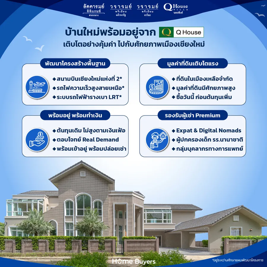 หาบ้านเชียงใหม่ ไว้ใจ QUALITY HOUSES I บ้านเดี่ยว 4 โครงการคุณภาพทำเลใกล้ใจกลางเมืองเชียงใหม่