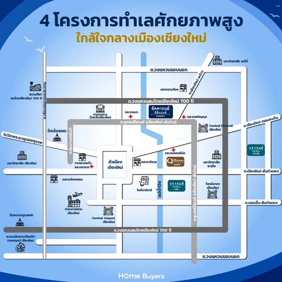 หาบ้านเชียงใหม่ ไว้ใจ QUALITY HOUSES I บ้านเดี่ยว 4 โครงการคุณภาพทำเลใกล้ใจกลางเมืองเชียงใหม่