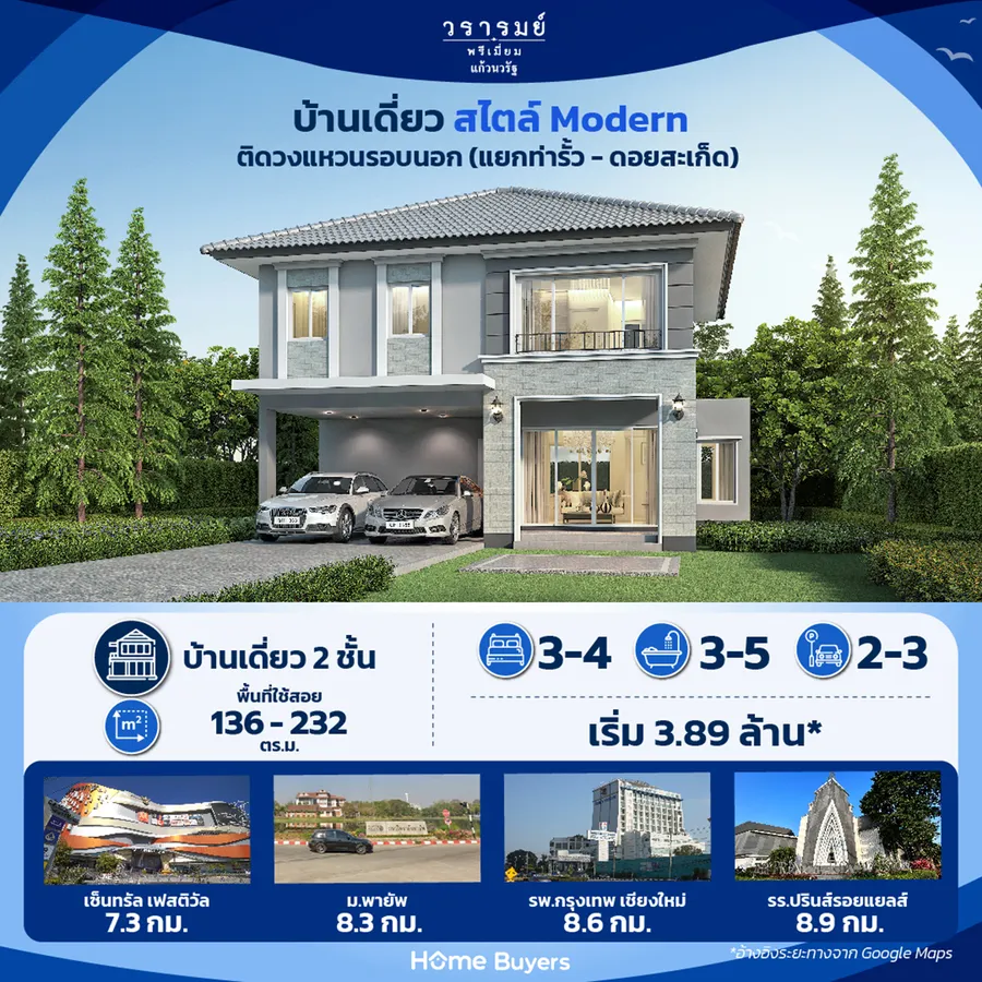 หาบ้านเชียงใหม่ ไว้ใจ QUALITY HOUSES I บ้านเดี่ยว 4 โครงการคุณภาพทำเลใกล้ใจกลางเมืองเชียงใหม่