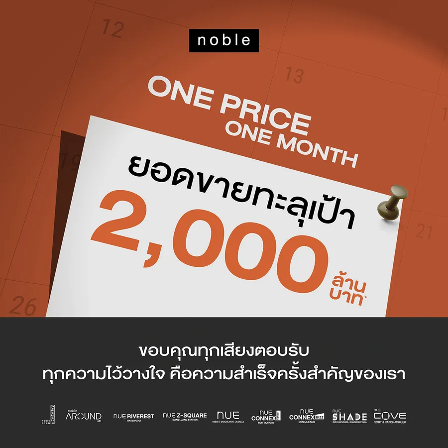 NOBLE เปิดขายหุ้นกู้ใหม่อายุ 2 ปี 11 เดือน ดอกเบี้ย 6.15% ชูยอดขายพร้อมโอน 2,000 ล้านบาท และ Backlog แข็งแกร่ง หนุน Cash Flow–สร้างความเชื่อมั่นนักลงทุน NOBLE เปิดขายหุ้นกู้ใหม่อายุ 2 ปี 11 เดือน ดอกเบี้ย 6.15% ชูยอดขายพร้อมโอน 2,000 ล้านบาท และ Backlog แข็งแกร่ง หนุน Cash Flow–สร้างความเชื่อมั่นนักลงทุน