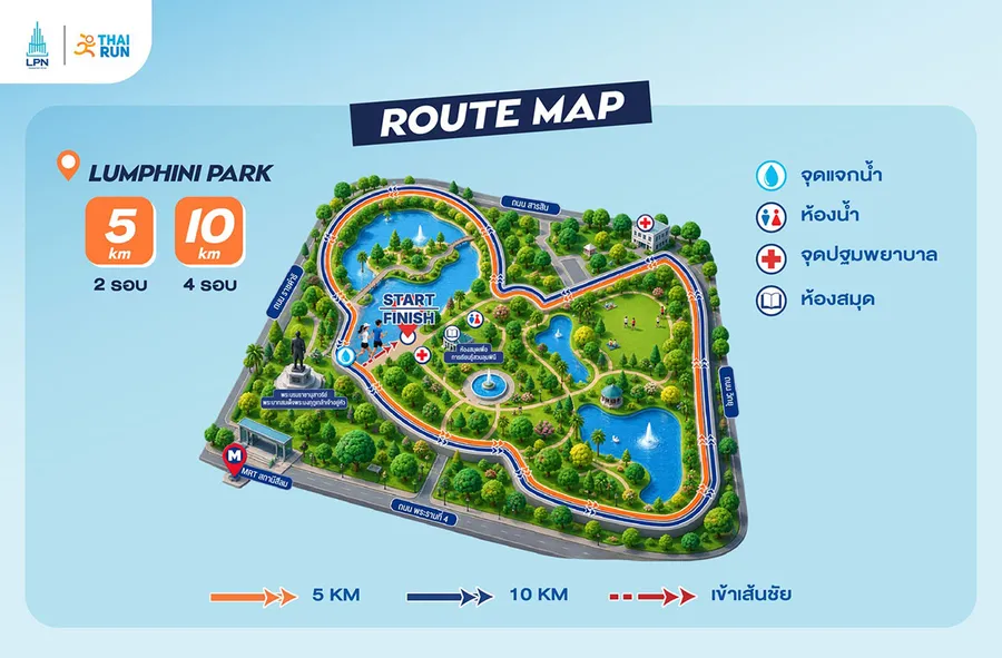 LPN ชวนเพื่อนสายเฮลธ์ตี้ร่วมสร้างสังคมน่าอยู่ ผ่านกิจกรรม “LPN Livable Run 2026” LPN ชวนเพื่อนสายเฮลธ์ตี้ร่วมสร้างสังคมน่าอยู่ ผ่านกิจกรรม “LPN Livable Run 2026”
