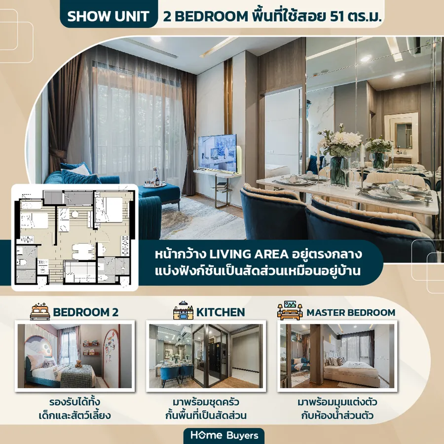 วิเคราะห์ NICHE PRIDE เอกมัย คอนโดหรูพร้อม Elite Service เพื่อคุณภาพชีวิตและการลงทุน วิเคราะห์ NICHE PRIDE เอกมัย คอนโดหรูพร้อม Elite Service เพื่อคุณภาพชีวิตและการลงทุน
