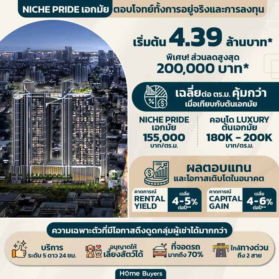 วิเคราะห์ NICHE PRIDE เอกมัย คอนโดหรูพร้อม Elite Service เพื่อคุณภาพชีวิตและการลงทุน วิเคราะห์ NICHE PRIDE เอกมัย คอนโดหรูพร้อม Elite Service เพื่อคุณภาพชีวิตและการลงทุน