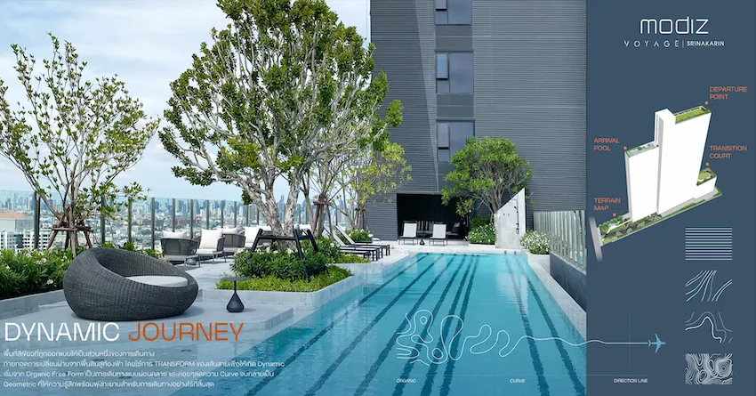 ถอดรหัสดีไซน์ “Modiz Voyage Srinakarin” ถ่ายทอดแรงบันดาลใจจากการเดินทางสู่สถาปัต