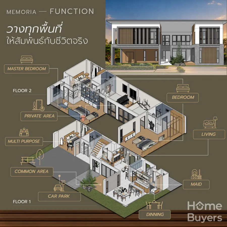 เจาะลึกฟังก์ชัน Villa 168 นิวกรุงเทพกรีฑา เฟส 2 บ้านเดี่ยว Modern Tropical ระดับ Luxury ที่ออกแบบให้ทุกพื้นที่เชื่อมต่อกับการใช้ชีวิต 