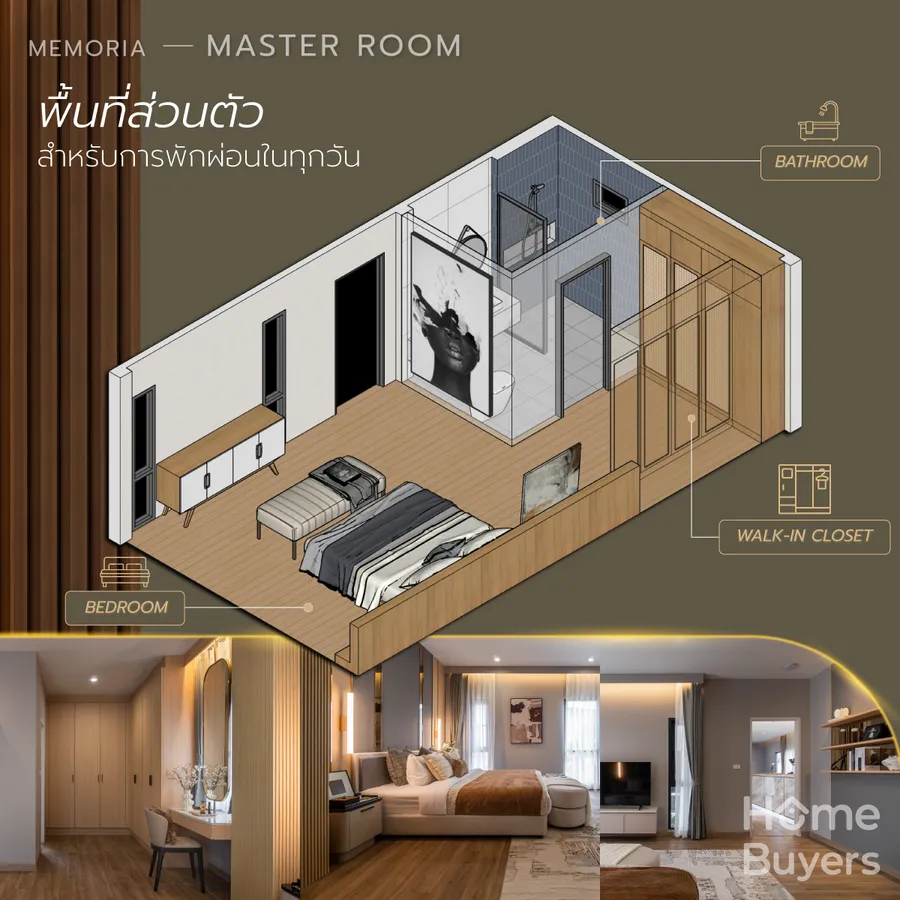 เจาะลึกฟังก์ชัน Villa 168 นิวกรุงเทพกรีฑา เฟส 2 บ้านเดี่ยว Modern Tropical ระดับ Luxury ที่ออกแบบให้ทุกพื้นที่เชื่อมต่อกับการใช้ชีวิต 