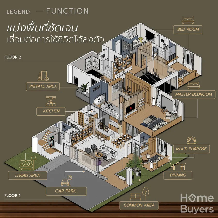เจาะลึกฟังก์ชัน Villa 168 นิวกรุงเทพกรีฑา เฟส 2 บ้านเดี่ยว Modern Tropical ระดับ Luxury ที่ออกแบบให้ทุกพื้นที่เชื่อมต่อกับการใช้ชีวิต 