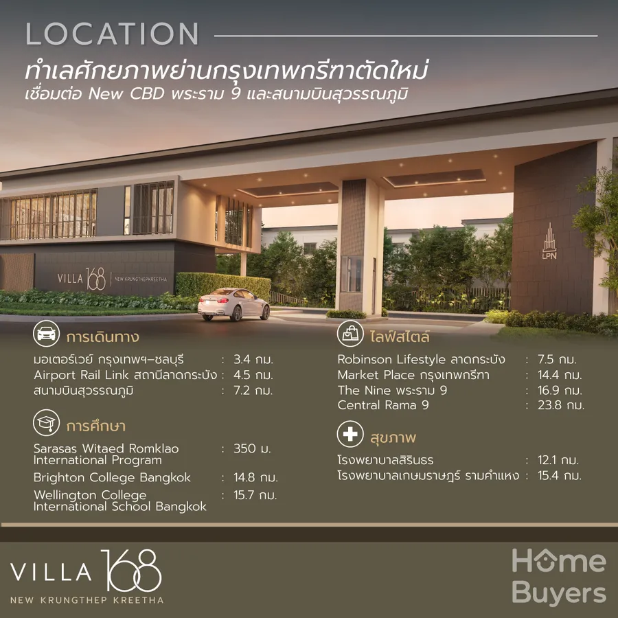 เจาะลึกฟังก์ชัน Villa 168 นิวกรุงเทพกรีฑา เฟส 2 บ้านเดี่ยว Modern Tropical ระดับ Luxury ที่ออกแบบให้ทุกพื้นที่เชื่อมต่อกับการใช้ชีวิต 
