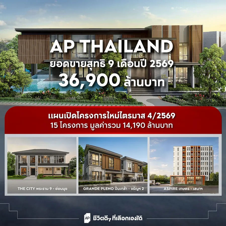 เอพี ไทยแลนด์ สรุปผลงาน 9 เดือน ยอดขายสุทธิ (Net Presales) 36,900 ล้านบาท เดินหน้าตามแผน ไตรมาส 4 เปิด 15 โครงการใหม่ มูลค่า 14,190 ล้านบาท เอพี ไทยแลนด์ สรุปผลงาน 9 เดือน ยอดขายสุทธิ (Net Presales) 36,900 ล้านบาท เดินหน้าตามแผน ไตรมาส 4 เปิด 15 โครงการใหม่ มูลค่า 14,190 ล้านบาท